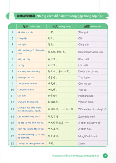 tiếng trung dành cho học sinh tiểu học - tập 5 - Ảnh 7