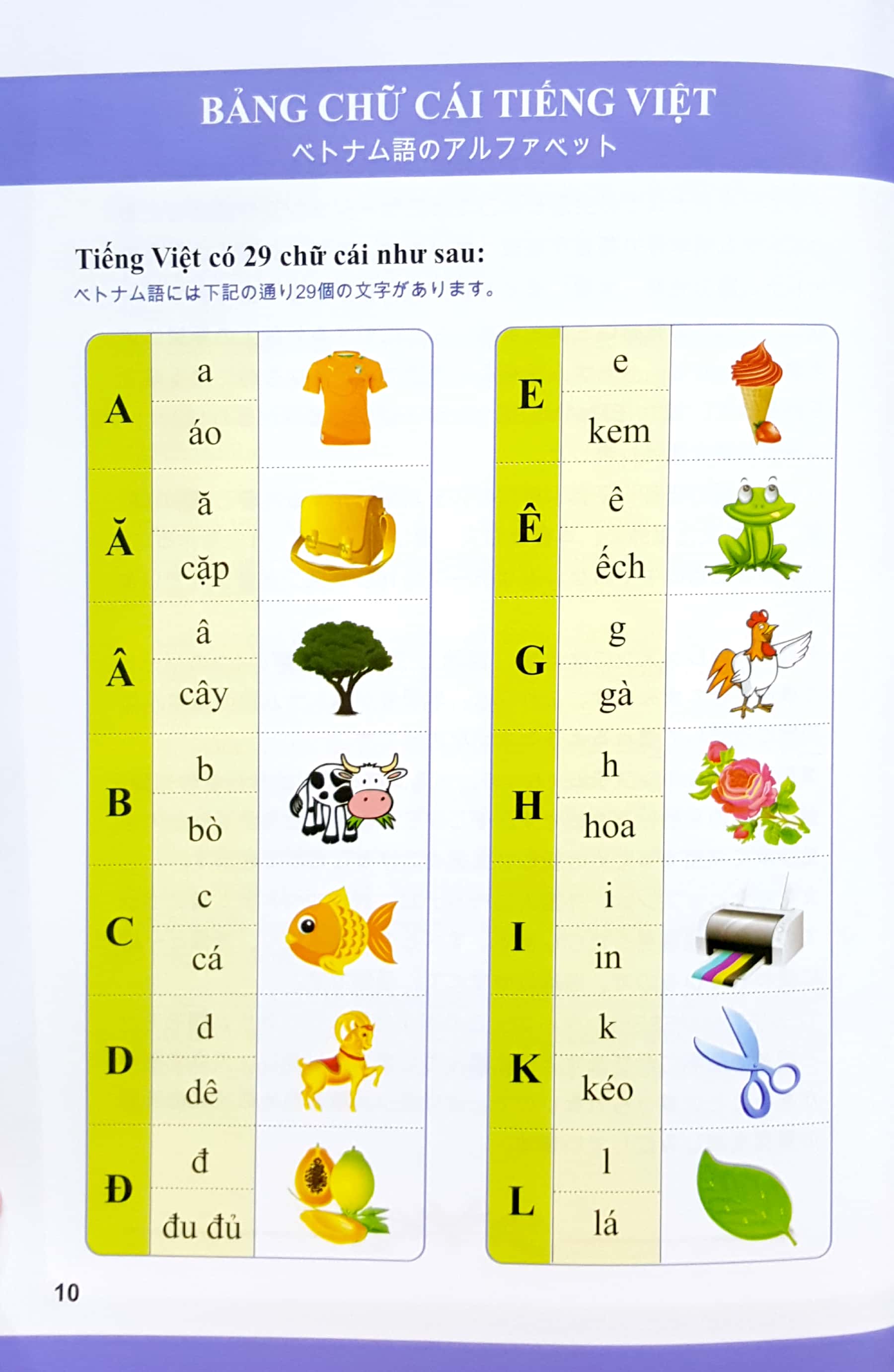 tiếng việt 123 - tiếng việt dành cho người nhật - trình độ a (tái bản 2024) - Ảnh 6