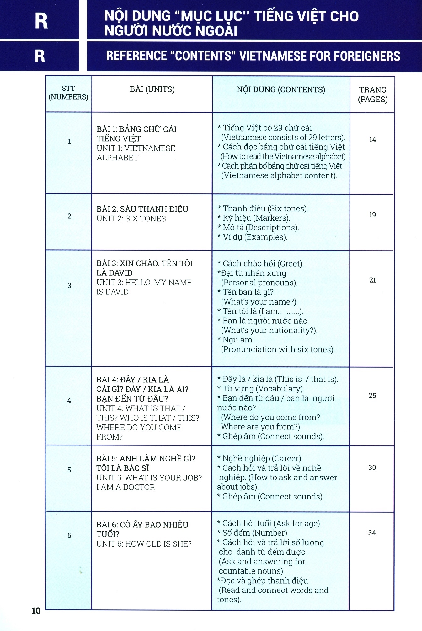 tiếng việt cho người nước ngoài - sơ cấp (kèm cd) - Ảnh 3