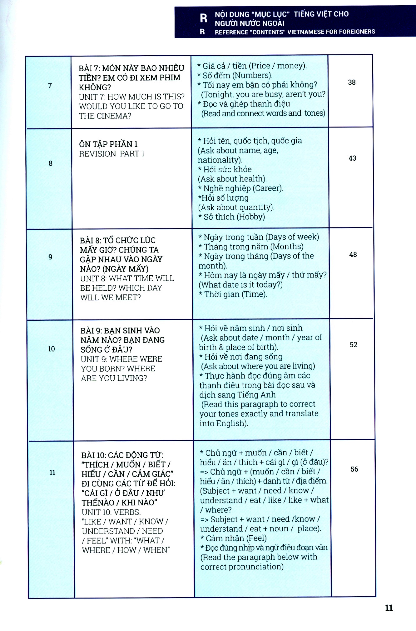 tiếng việt cho người nước ngoài - sơ cấp (kèm cd) - Ảnh 4