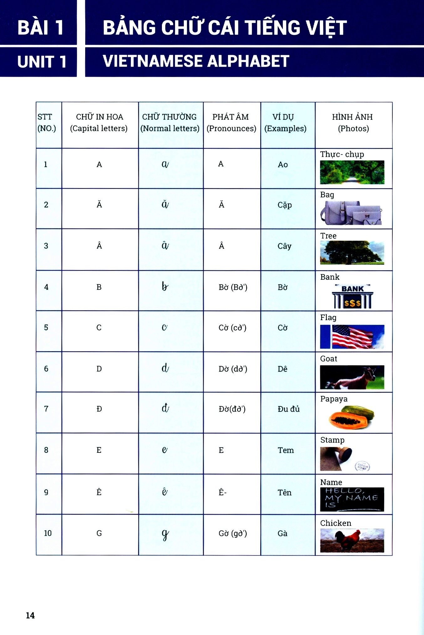 tiếng việt cho người nước ngoài - sơ cấp (kèm cd) - Ảnh 6