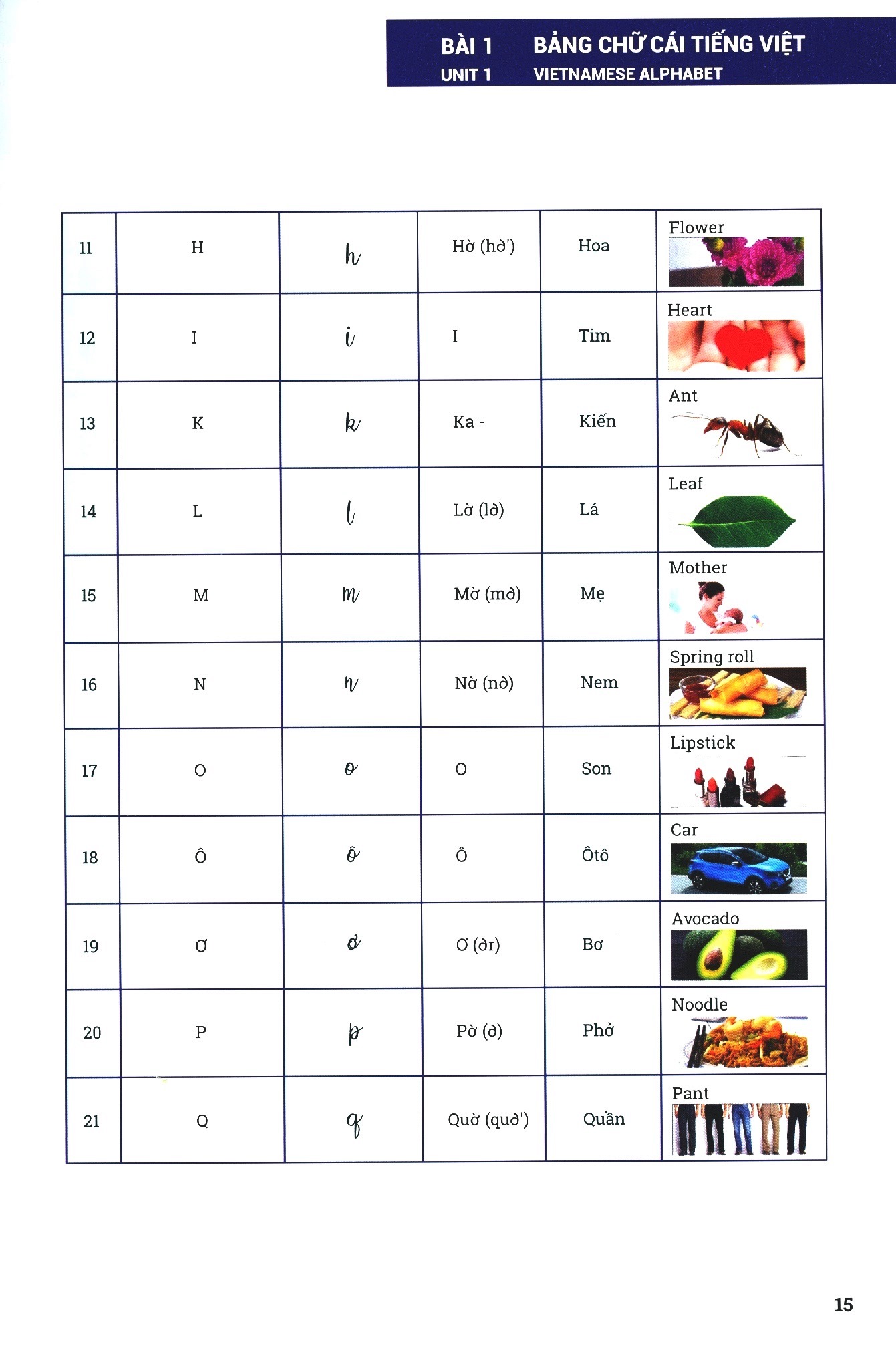 tiếng việt cho người nước ngoài - sơ cấp (kèm cd) - Ảnh 7
