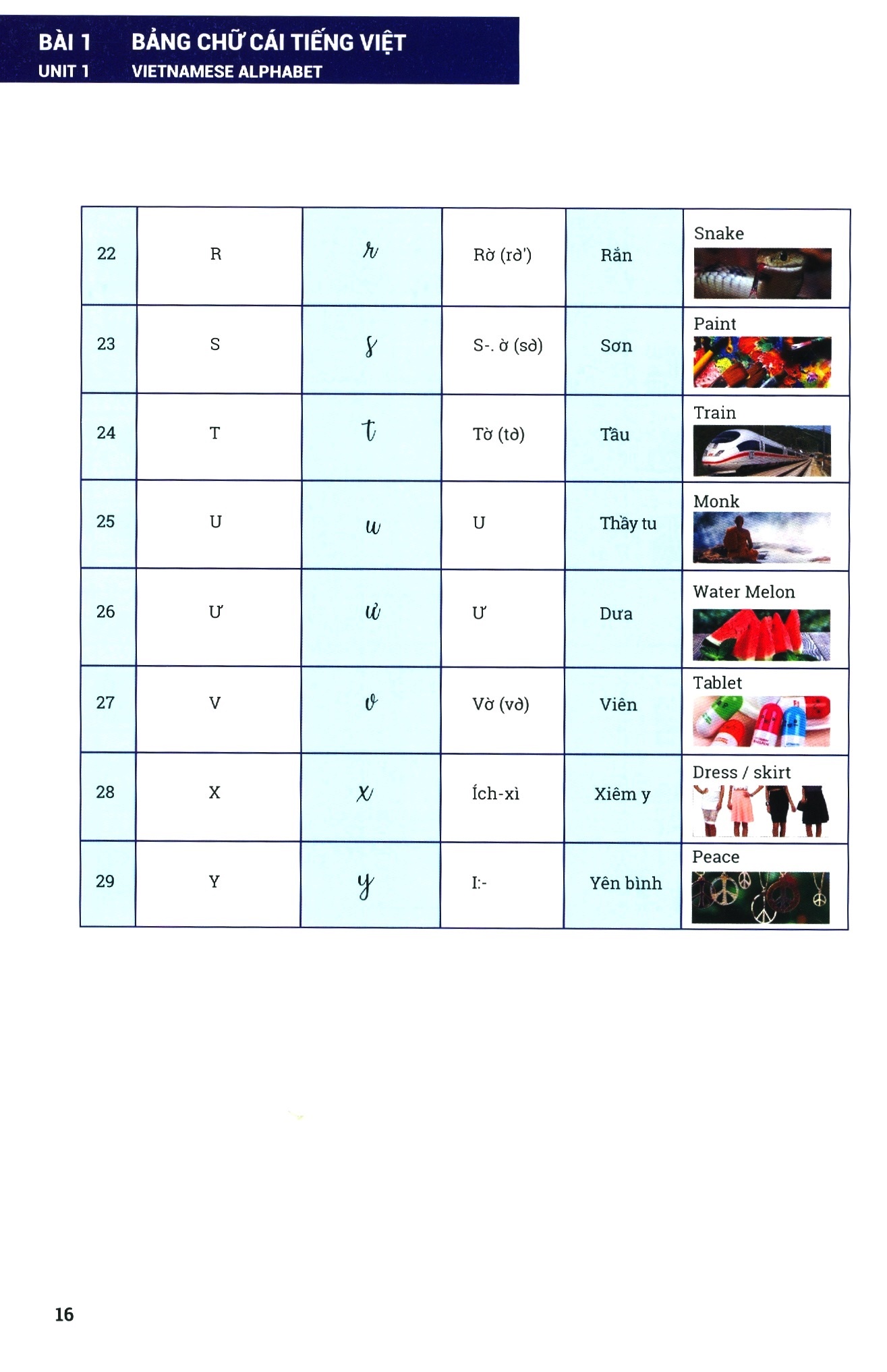 tiếng việt cho người nước ngoài - sơ cấp (kèm cd) - Ảnh 8