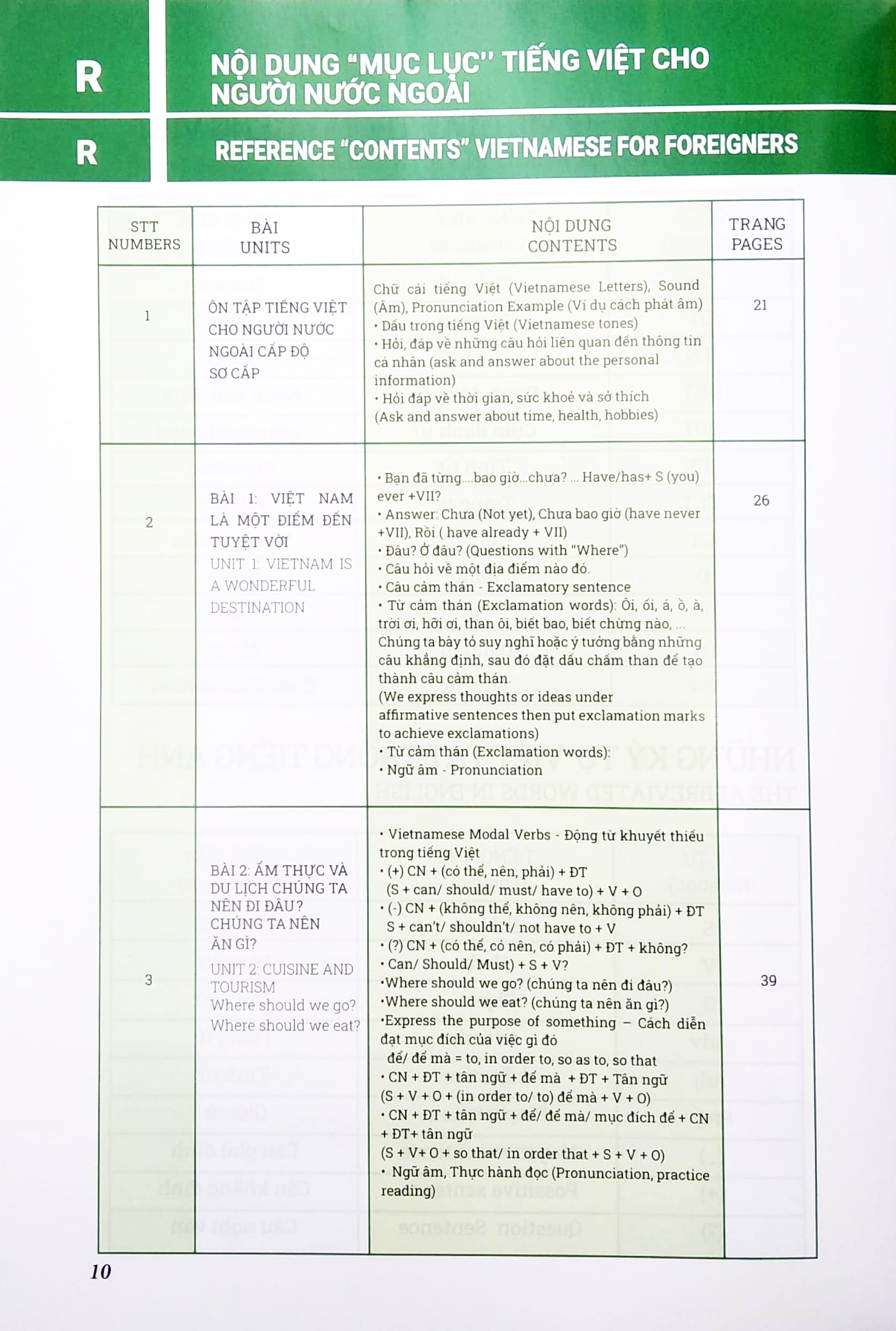 tiếng việt cho người nước ngoài - vietnamese for foreigners (chương trình trung cấp) (kèm cd) - Ảnh 4