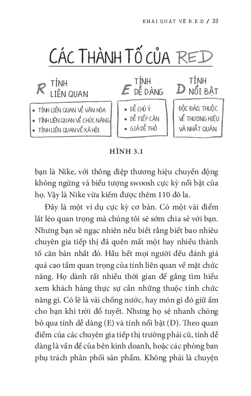 tiếp thị kiểu r.e.d - ba nguyên liệu làm nên những thương hiệu hàng đầu kfc, pizza hut và taco bell - Ảnh 5