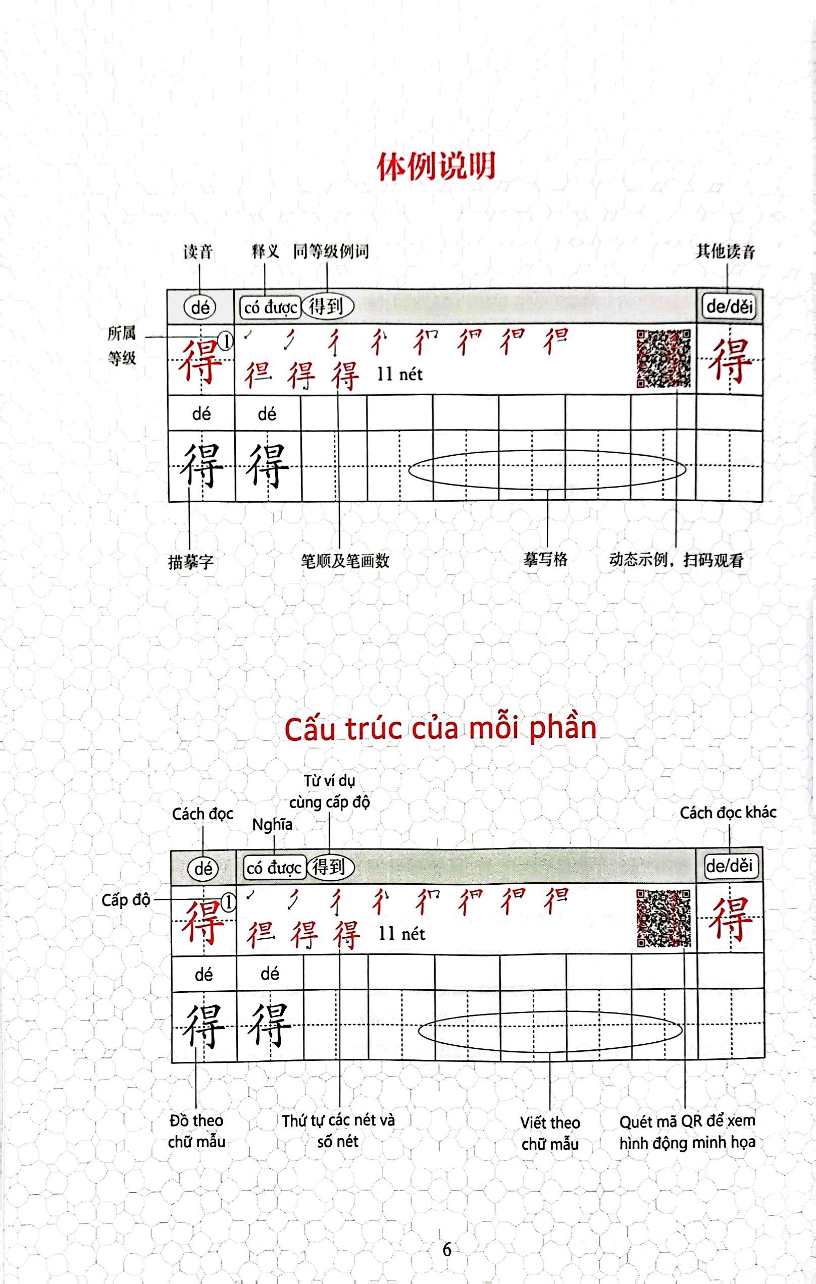 tiêu chuẩn các cấp độ tiếng trung trong giáo dục tiếng trung quốc tế - giáo trình tập viết chữ hán - sơ cấp - Ảnh 6
