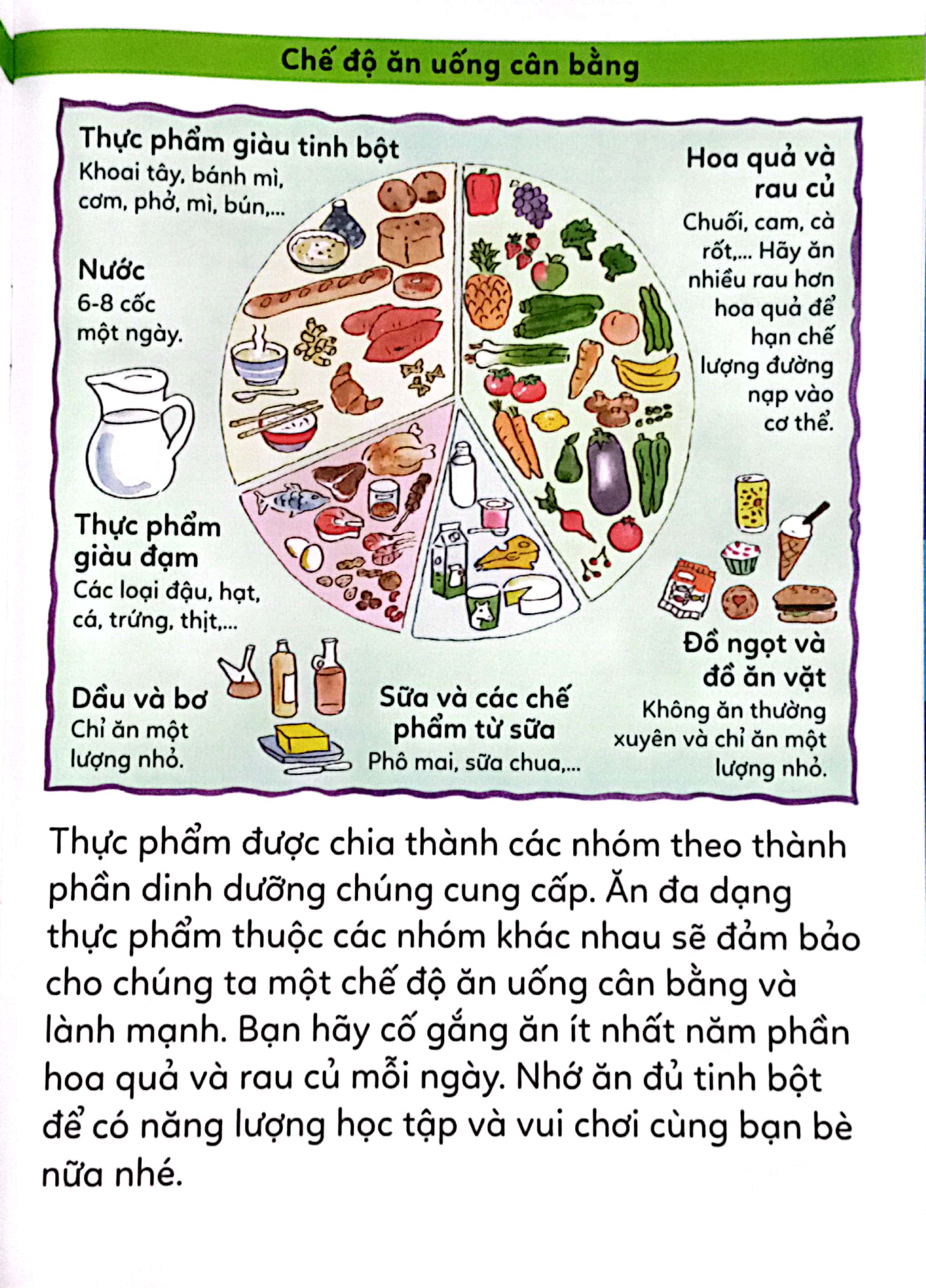 tiểu học toàn diện - ăn uống lành mạnh - Ảnh 4