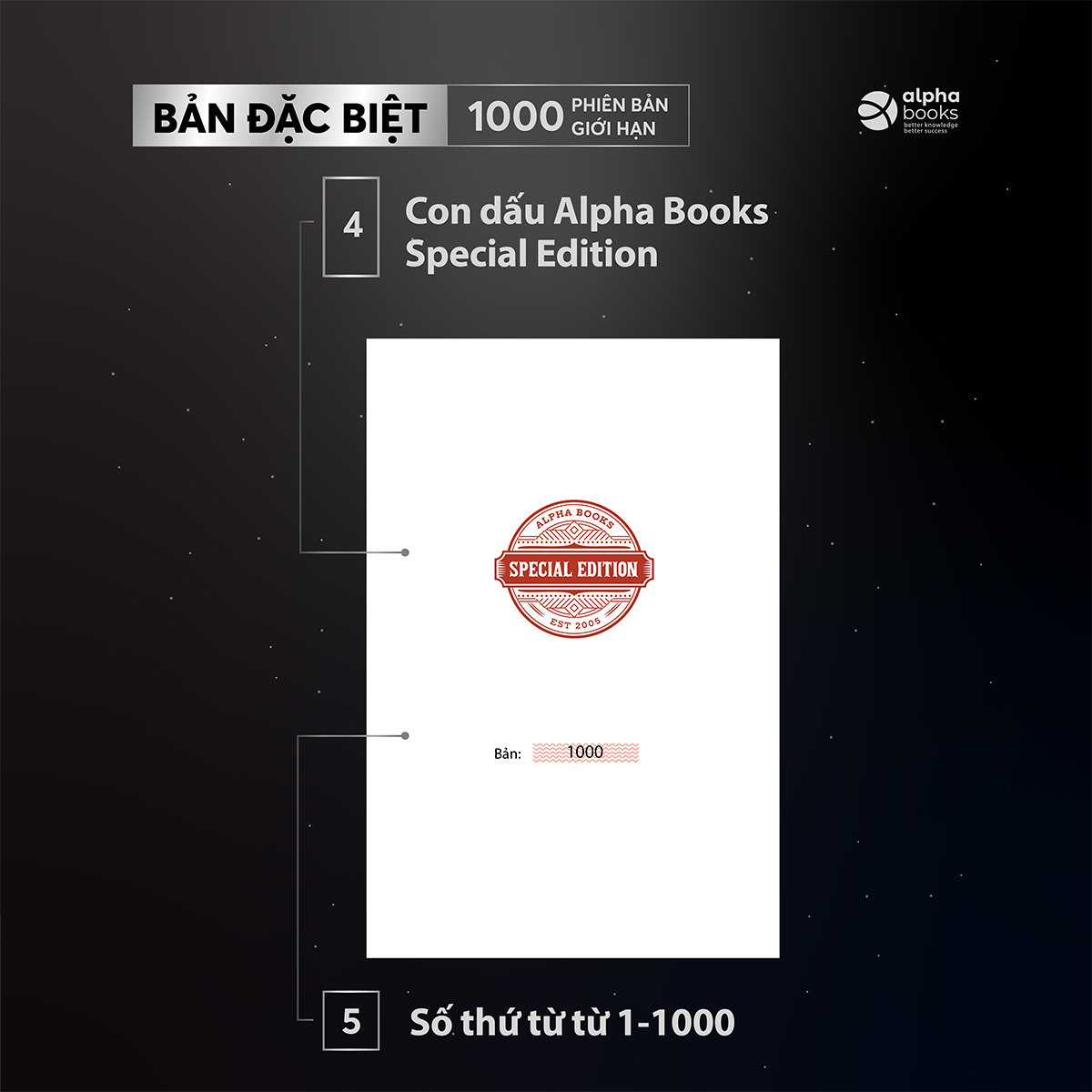 tiểu sử elon musk - bản đặc biệt - bìa cứng ar - Ảnh 7