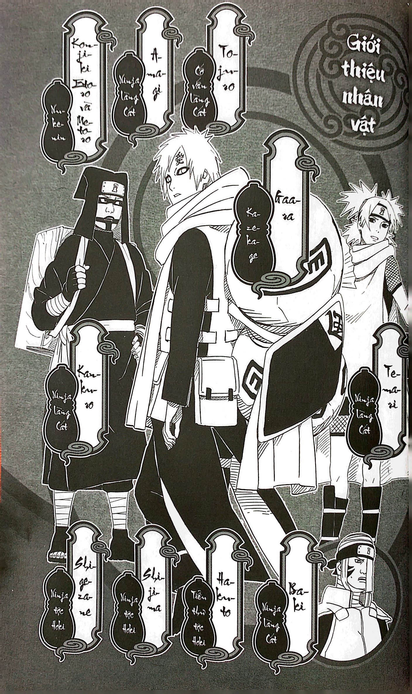 tiểu thuyết naruto - gaara bí truyền - sa trần huyễn tưởng - Ảnh 6