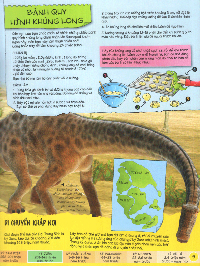 tìm hiểu về khủng long - Ảnh 10