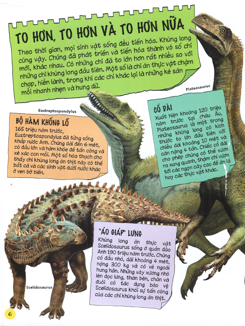 tìm hiểu về khủng long - Ảnh 7