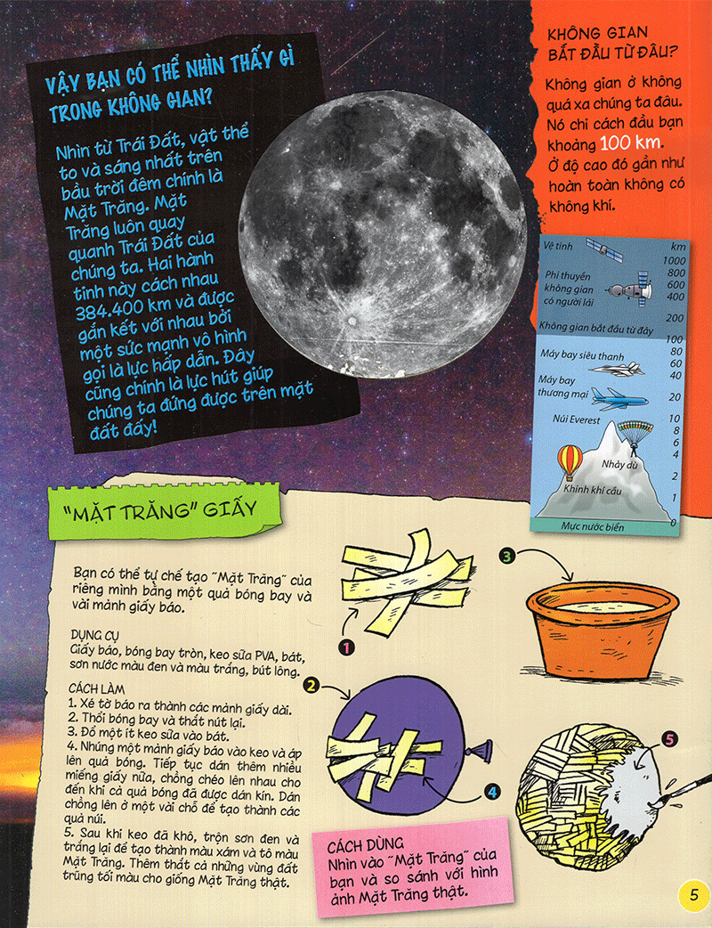 tìm hiểu về: vũ trụ - Ảnh 4