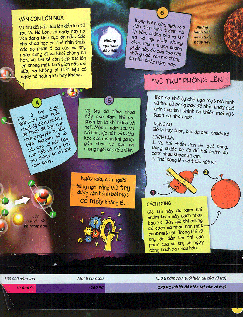 tìm hiểu về: vũ trụ - Ảnh 6