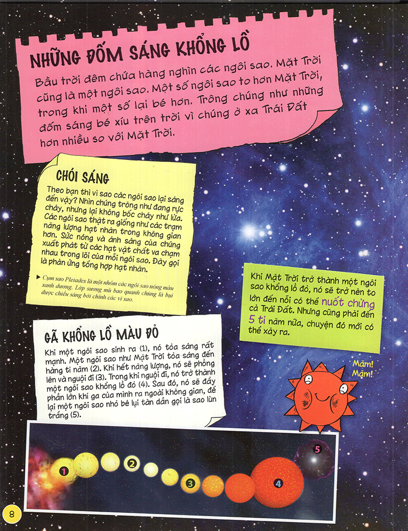 tìm hiểu về: vũ trụ - Ảnh 7