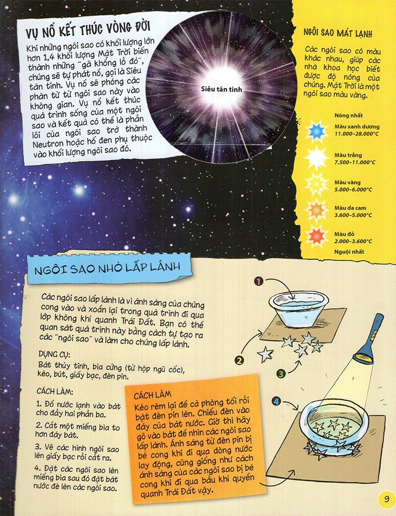 tìm hiểu về: vũ trụ - Ảnh 8