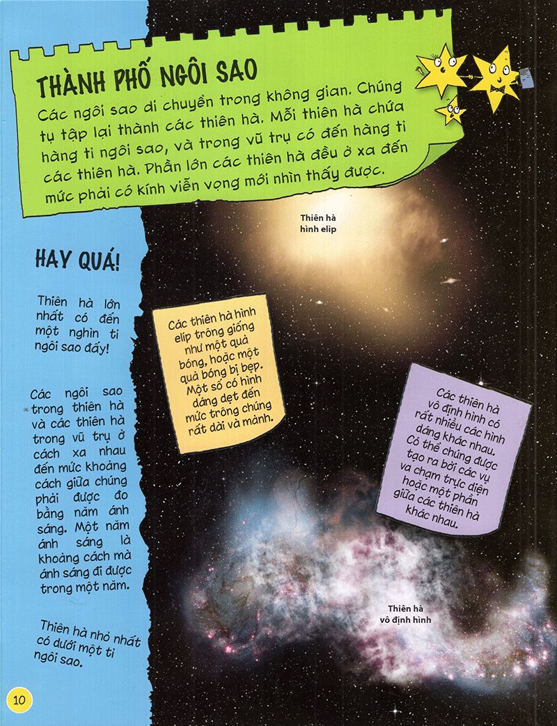 tìm hiểu về: vũ trụ - Ảnh 9