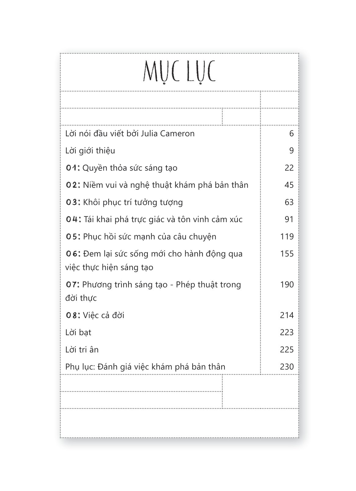 tìm thấy và trả tự do cho người nghệ sĩ trong bạn - liều sáng tạo - Ảnh 7