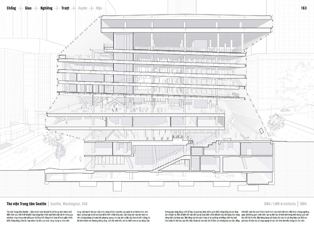 tìm ý qua mặt cắt - Ảnh 6