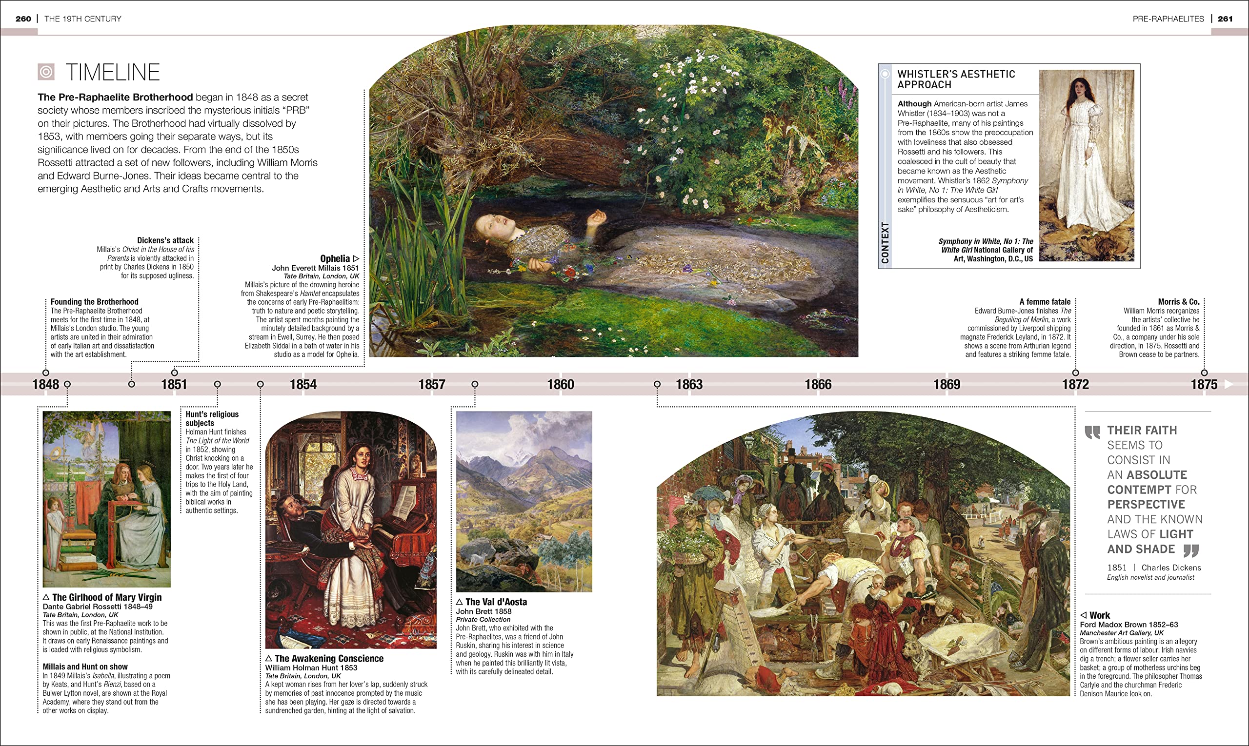 timelines of art - Ảnh 3