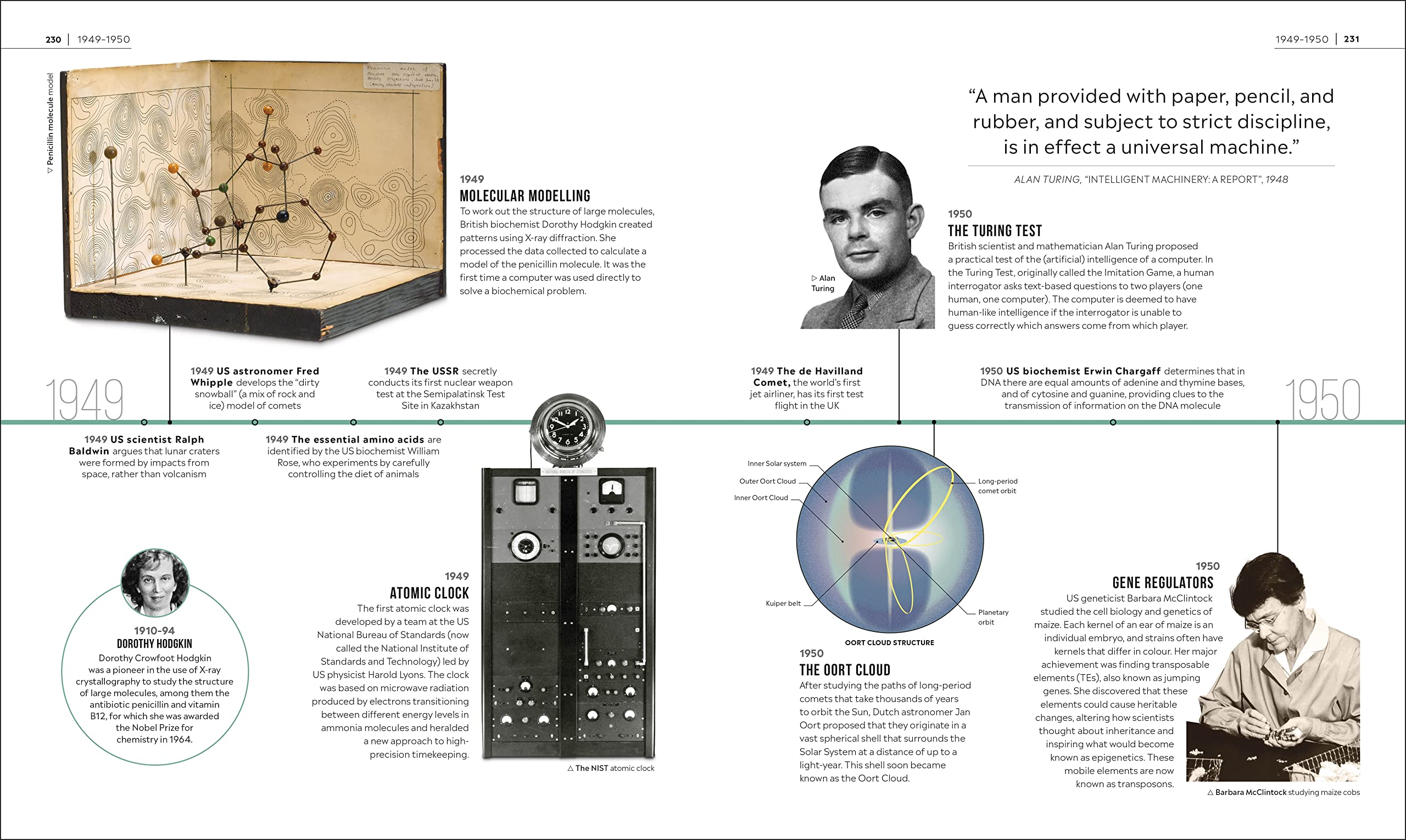 timelines of science - Ảnh 11