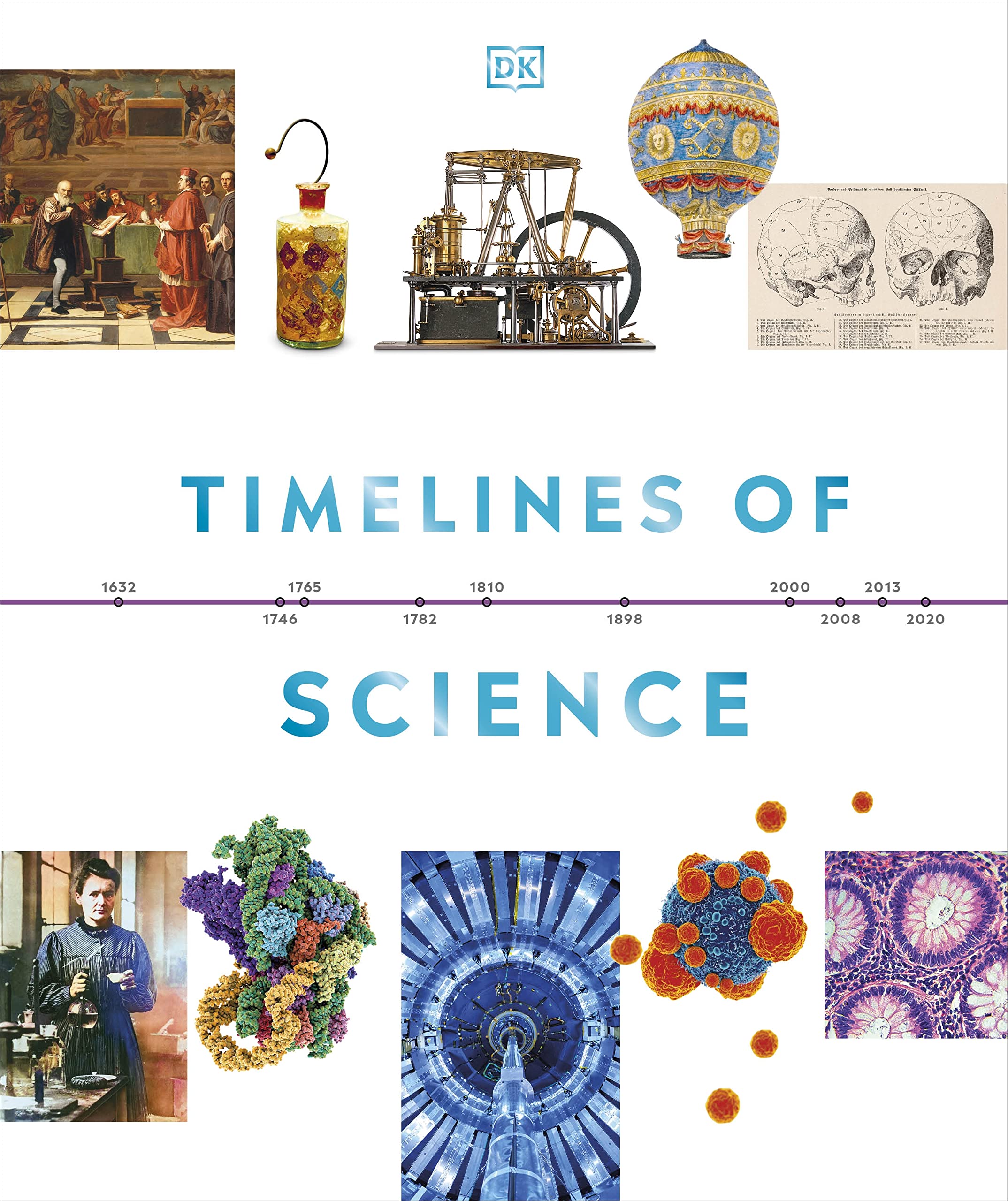 timelines of science - Ảnh 3