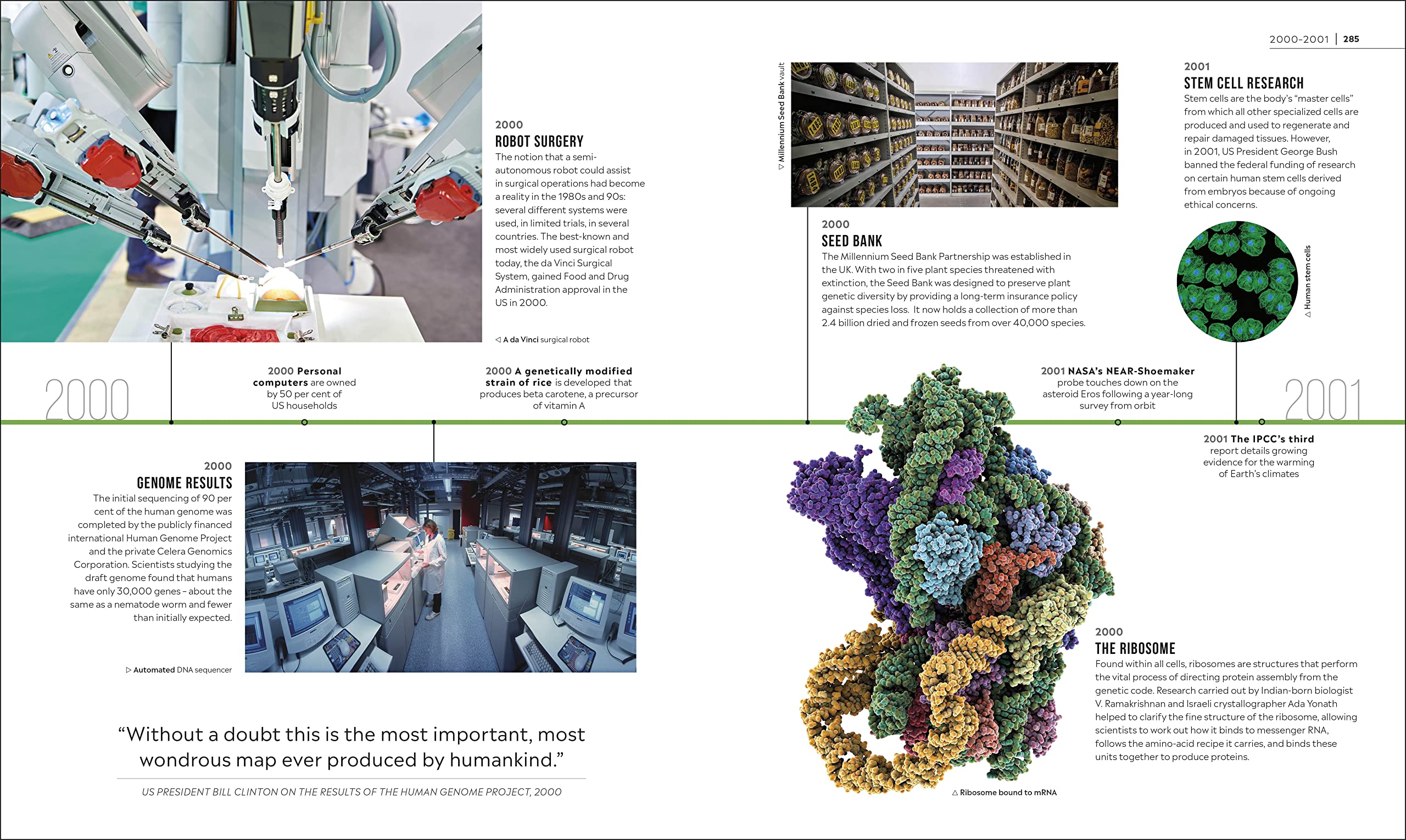 timelines of science - Ảnh 9