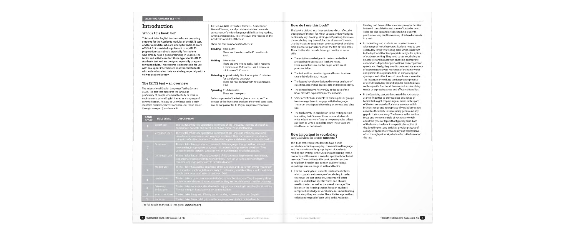 timesaver for exams - ielts vocabulary 5.5 - 7.5 - Ảnh 5