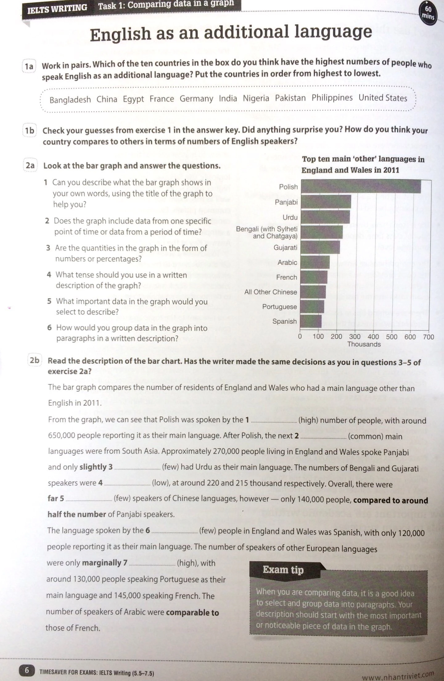 timesaver for exams - ielts writing 5.5 - 7.5 - Ảnh 2