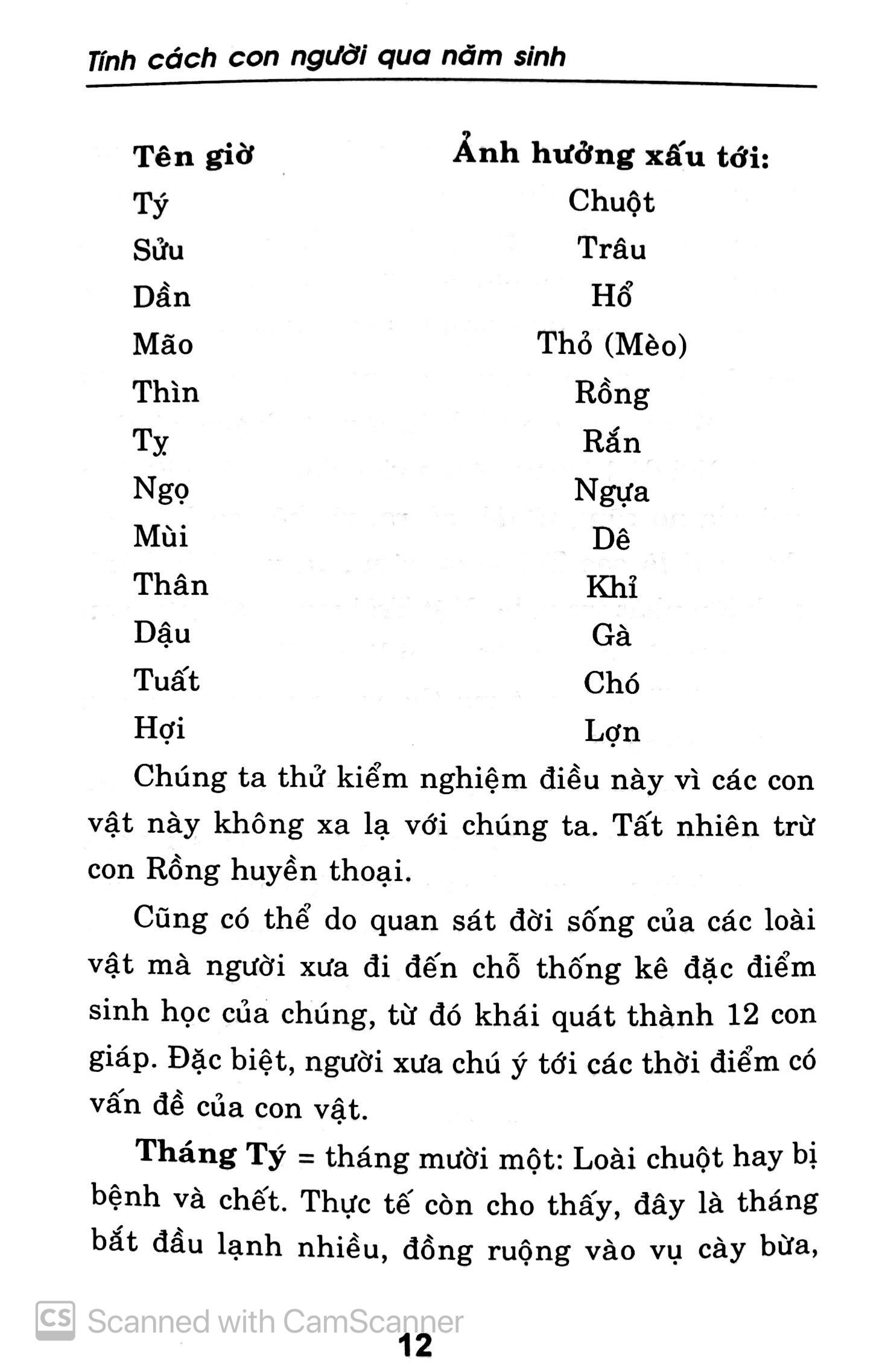 tính cách con người qua năm sinh - tuổi tuất - Ảnh 10