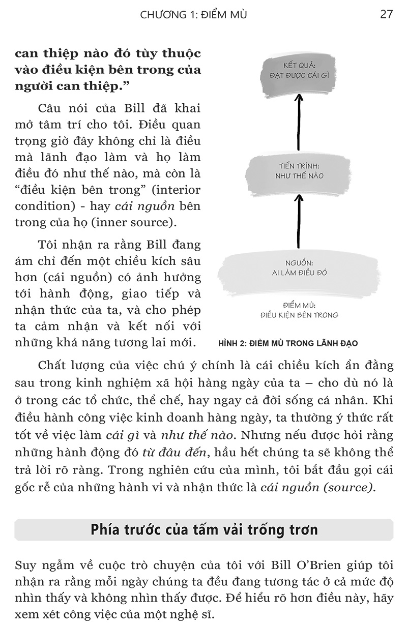 tinh hoa của thuyết u - những nguyên lý cốt lõi và cách thức ứng dụng - Ảnh 7