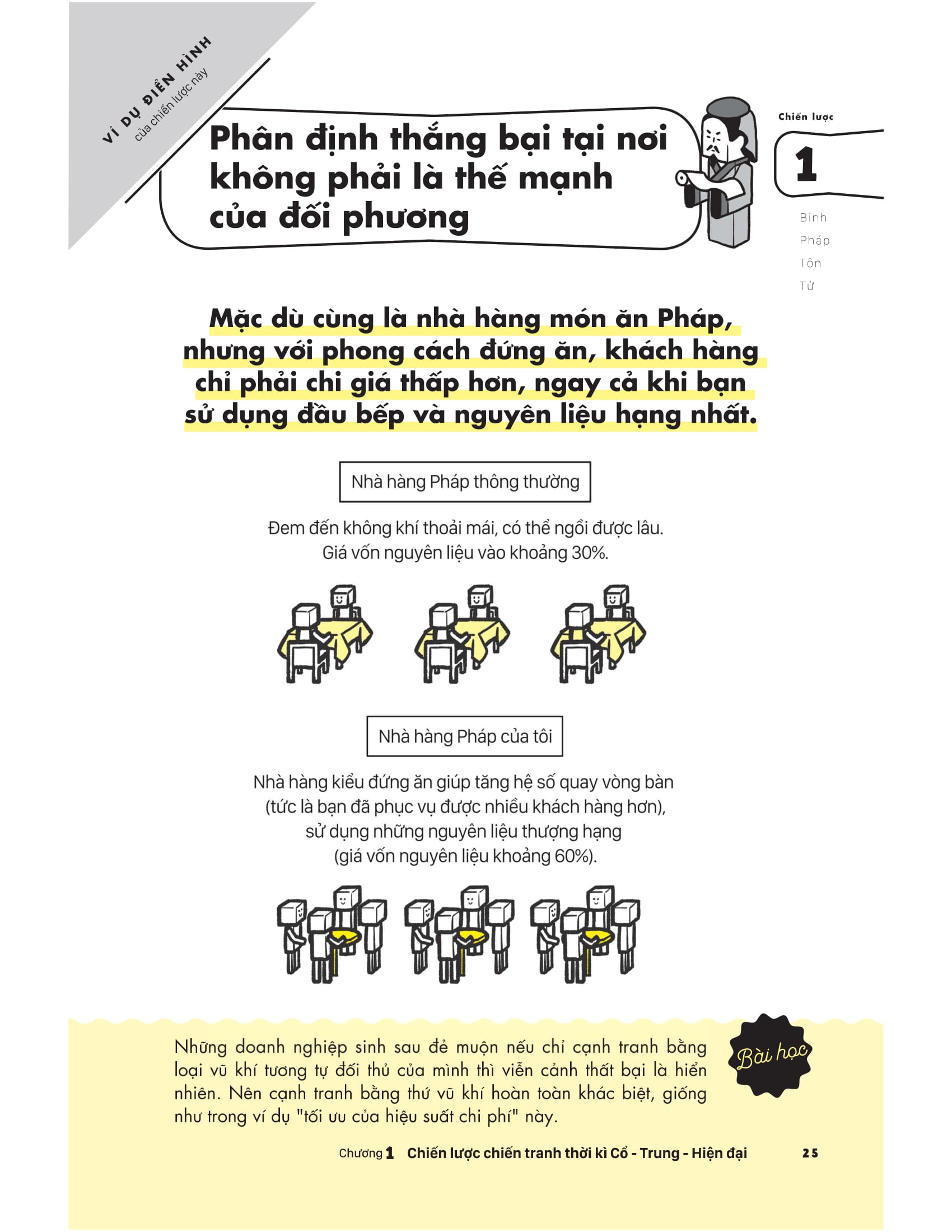 tinh hoa hội tụ - 37 bài học tư duy chiến lược kết tinh từ trí tuệ nhân loại - Ảnh 10