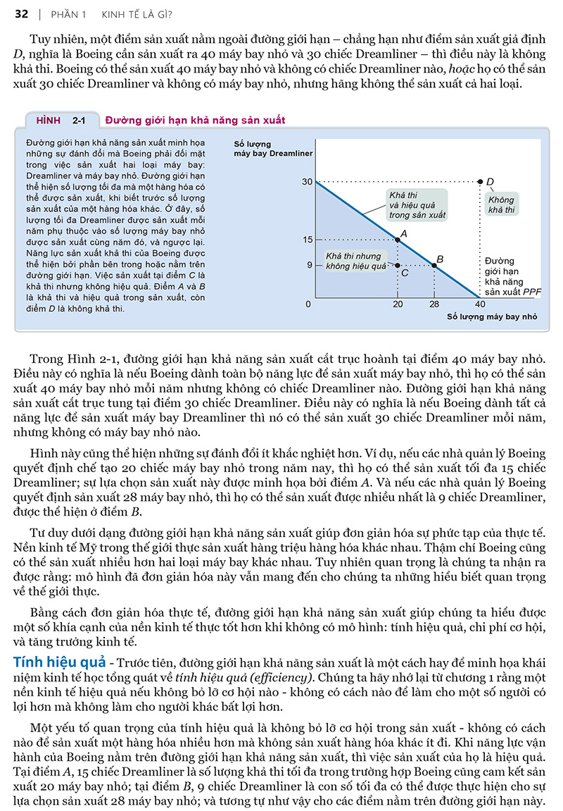 Tinh Hoa Kinh Tế Học - Essentials Of Economics - Ảnh 9