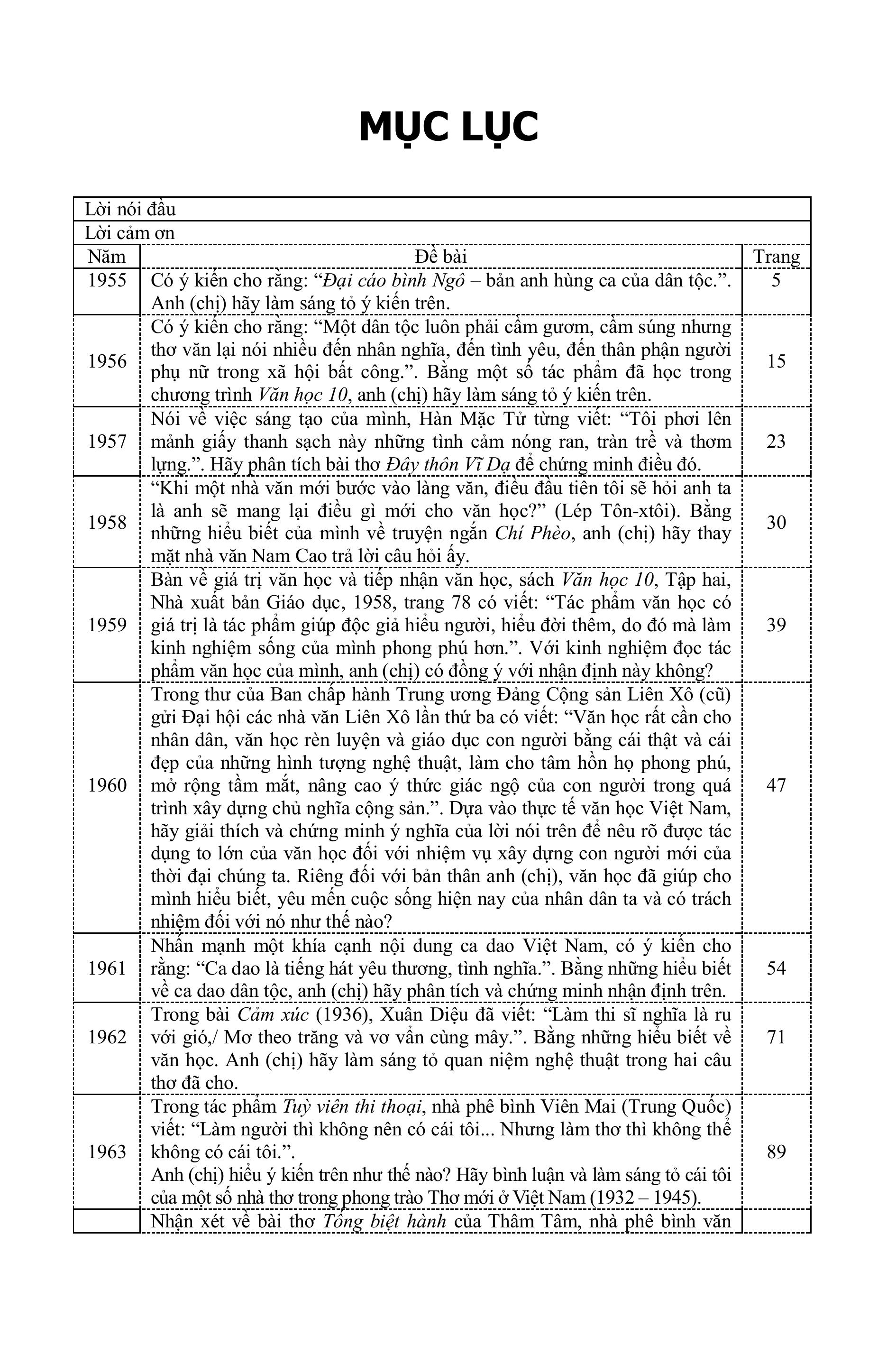 Tinh Tuyển Những Trang Văn Đoạt Giải Quốc Gia - Dùng Cho Khối THCS và THPT - Ảnh 11