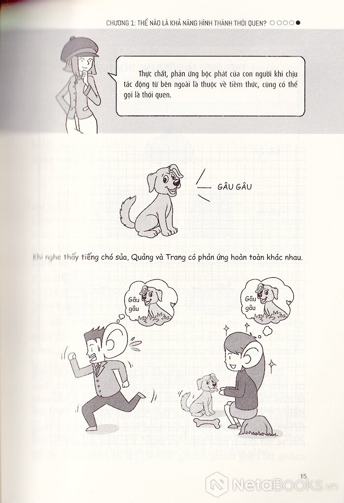 tip công sở 1 - khả năng hình thành thói quen - Ảnh 16