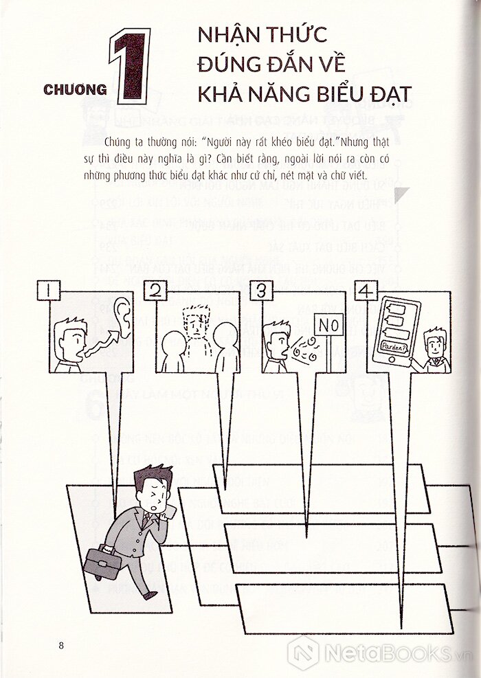 tip công sở 2- khả năng biểu đạt - Ảnh 13