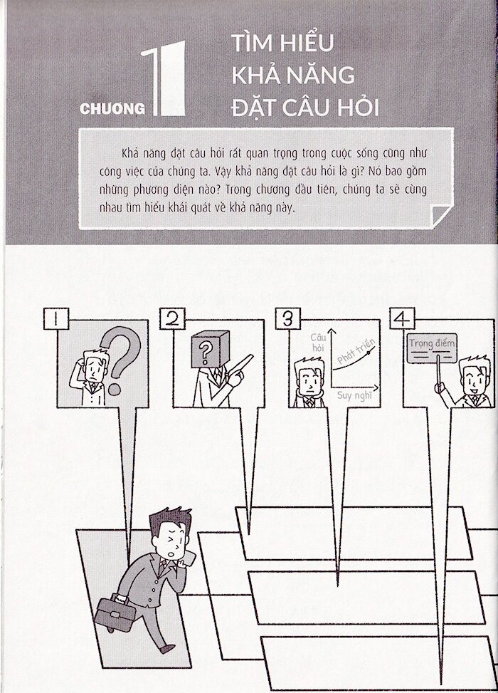 tip công sở 2 - khả năng đặt câu hỏi - Ảnh 3