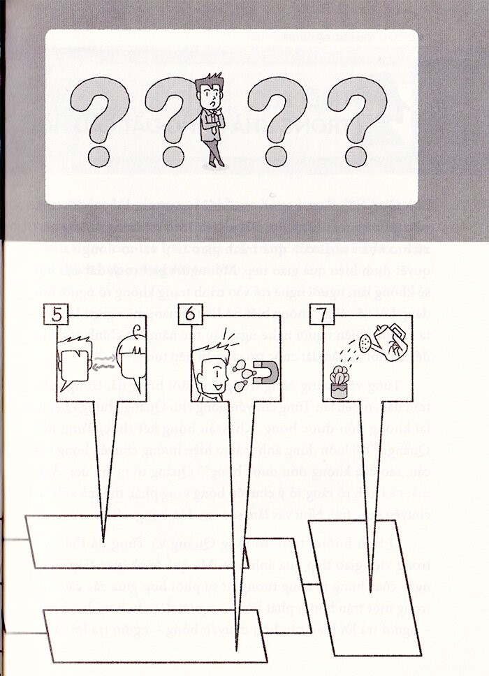 tip công sở 2 - khả năng đặt câu hỏi - Ảnh 4