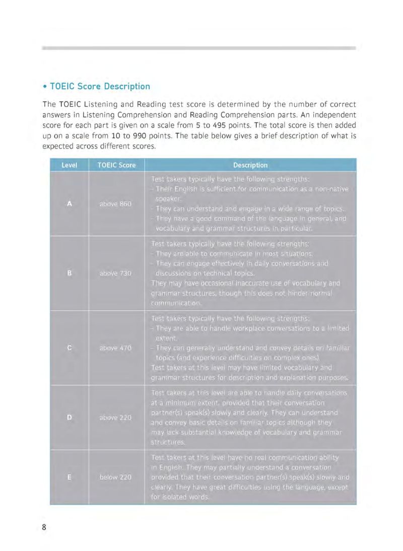 tnt toeic basic (third edition) - Ảnh 7