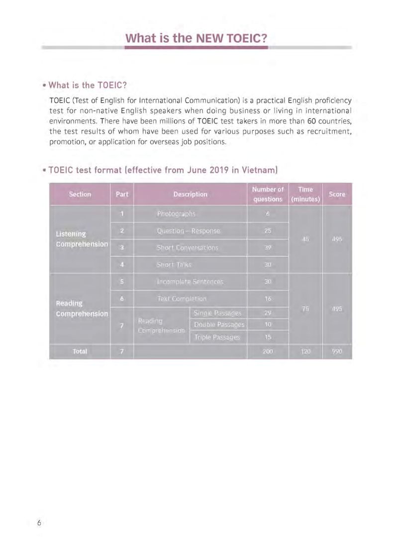 tnt toeic intensive (third edition) - Ảnh 5