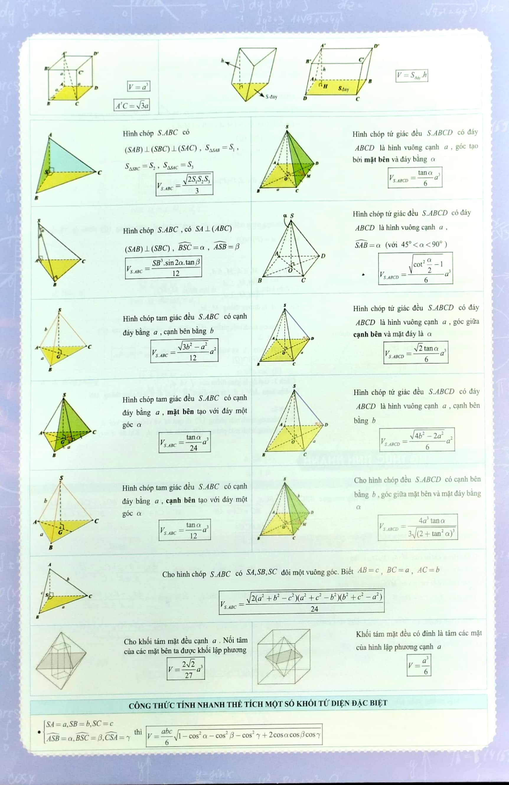 tờ công thức toán 12 - tất cả trong một: đại số + hình học - Ảnh 11