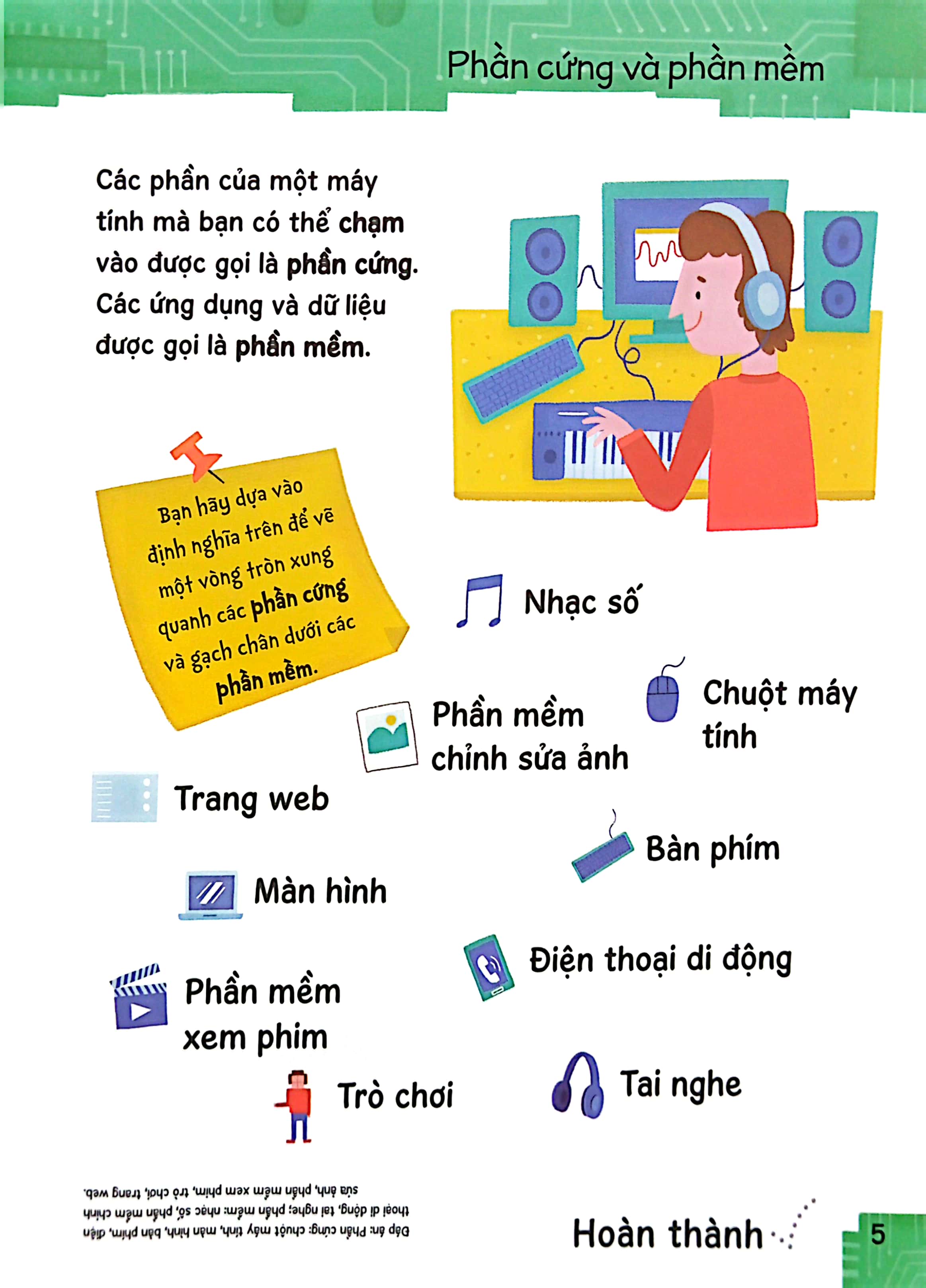 Tớ Đến Với Khoa Học Máy Tính: Máy Tính Bảng Hoạt Động Như Thế Nào - Ảnh 6