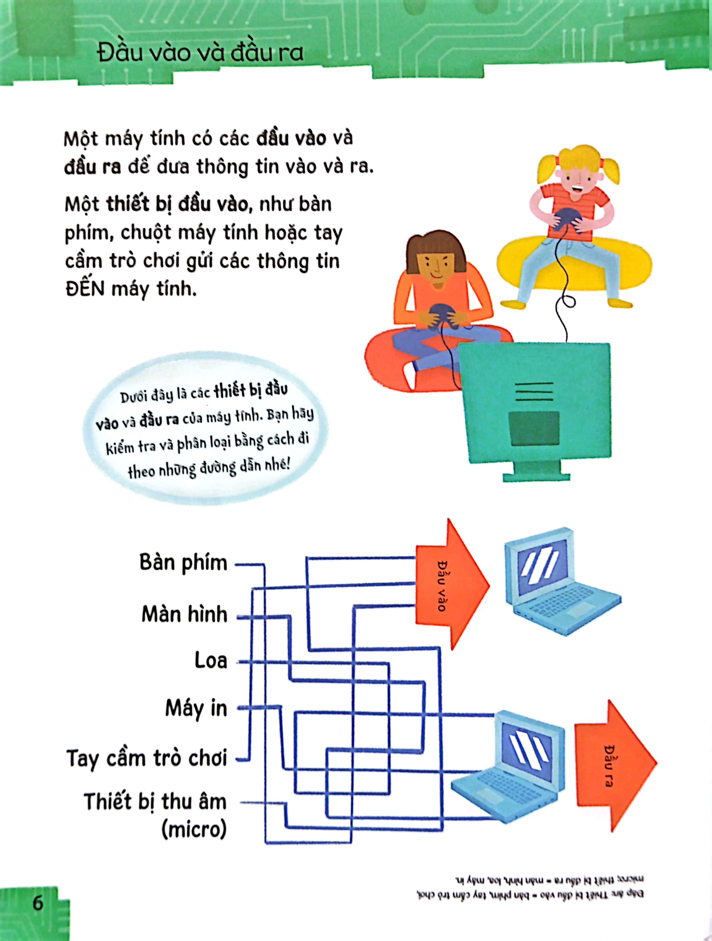 Tớ Đến Với Khoa Học Máy Tính: Máy Tính Bảng Hoạt Động Như Thế Nào - Ảnh 7