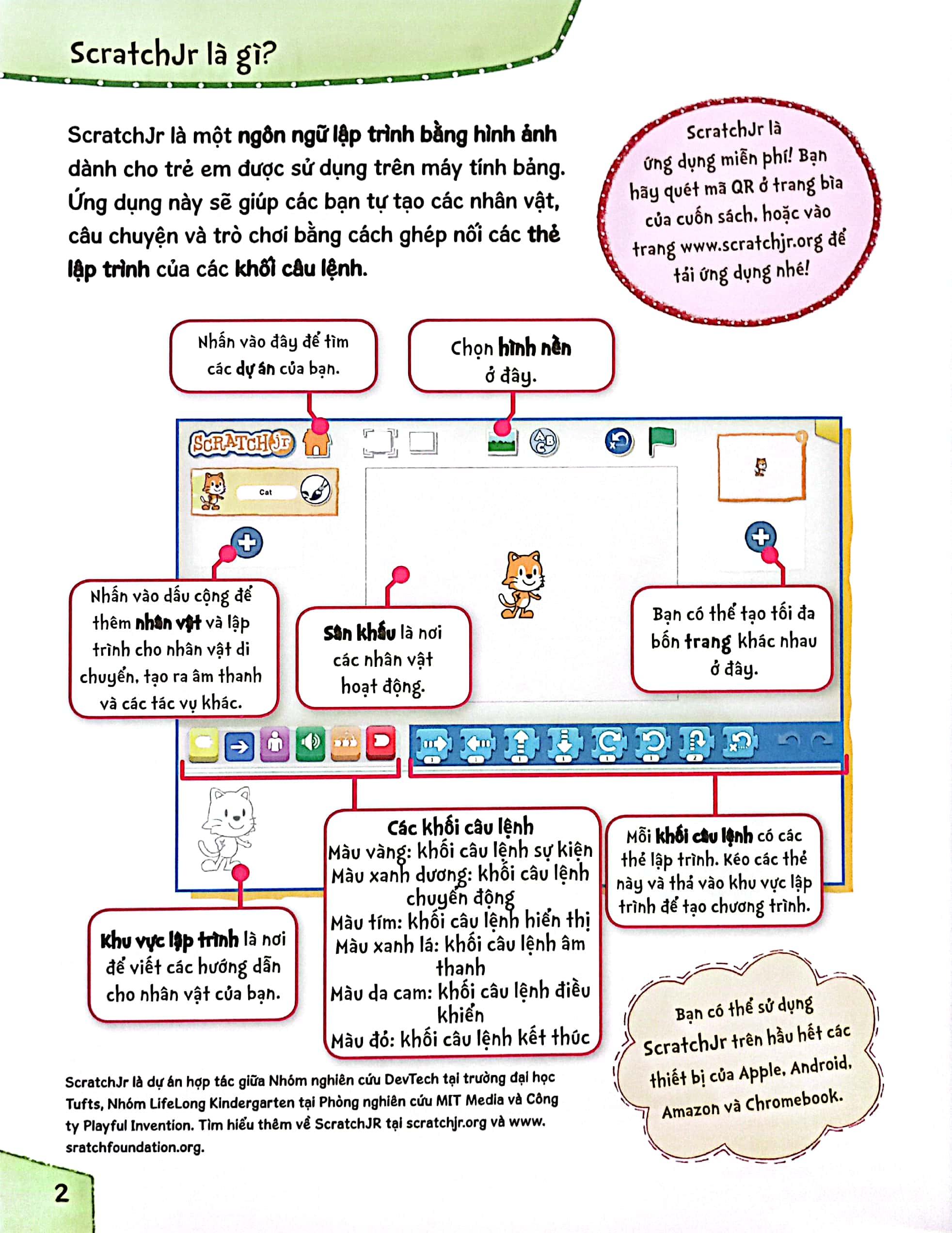 tớ đến với lập trình: tập làm game - Ảnh 3