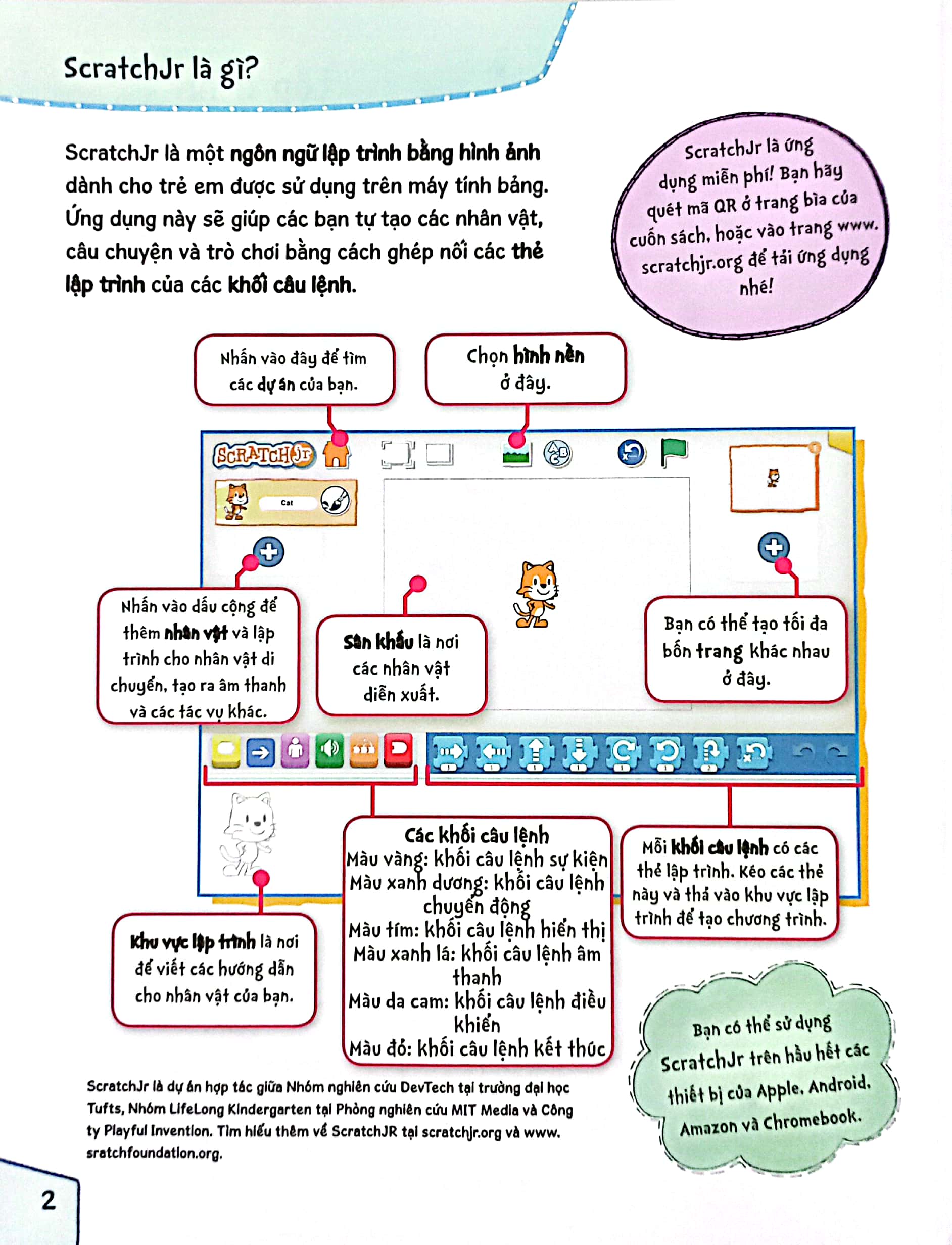 tớ đến với lập trình: tập làm phim hoạt hình - Ảnh 3