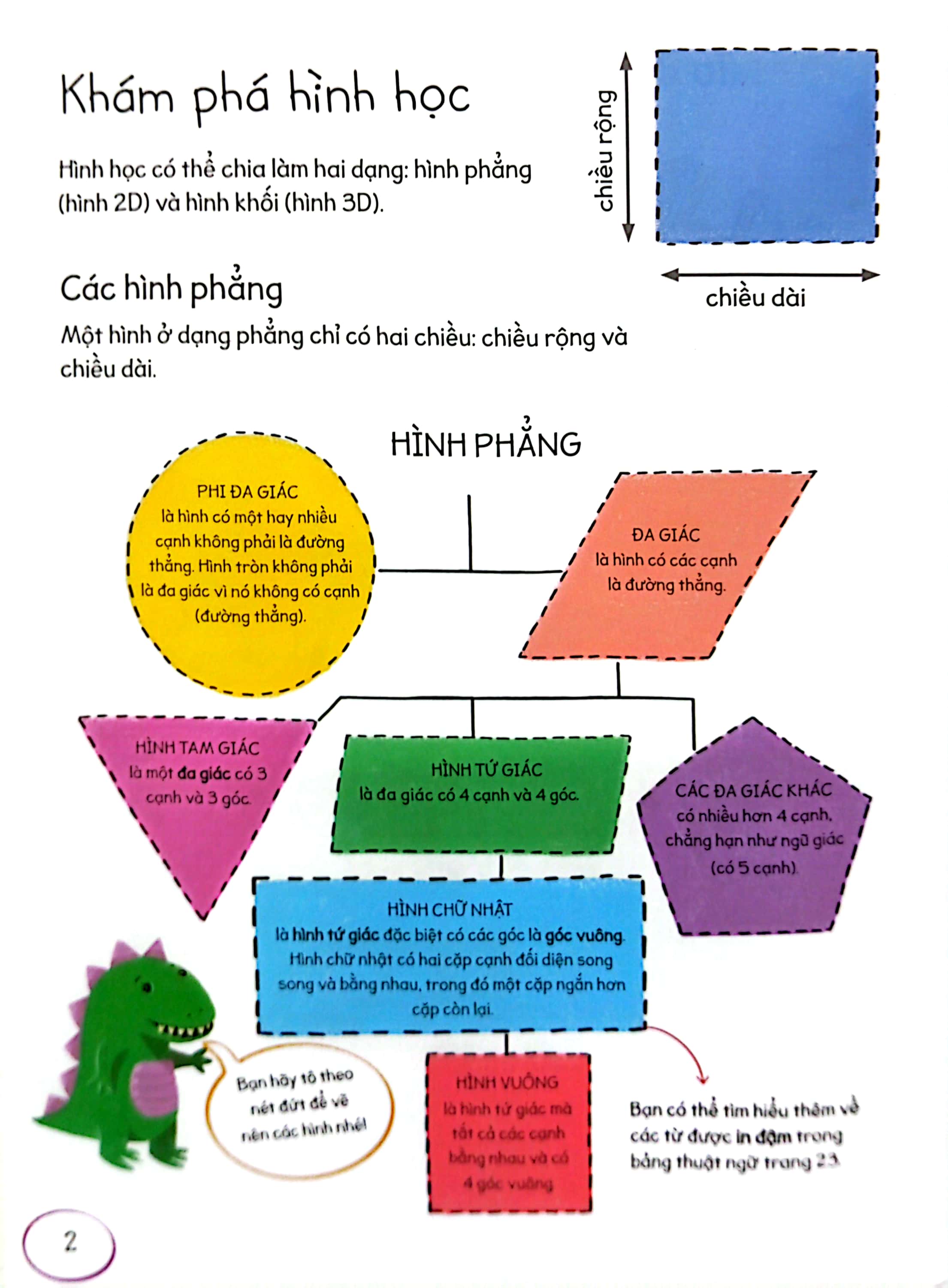 tớ đến với toán học: hình phẳng và hình khối - Ảnh 3