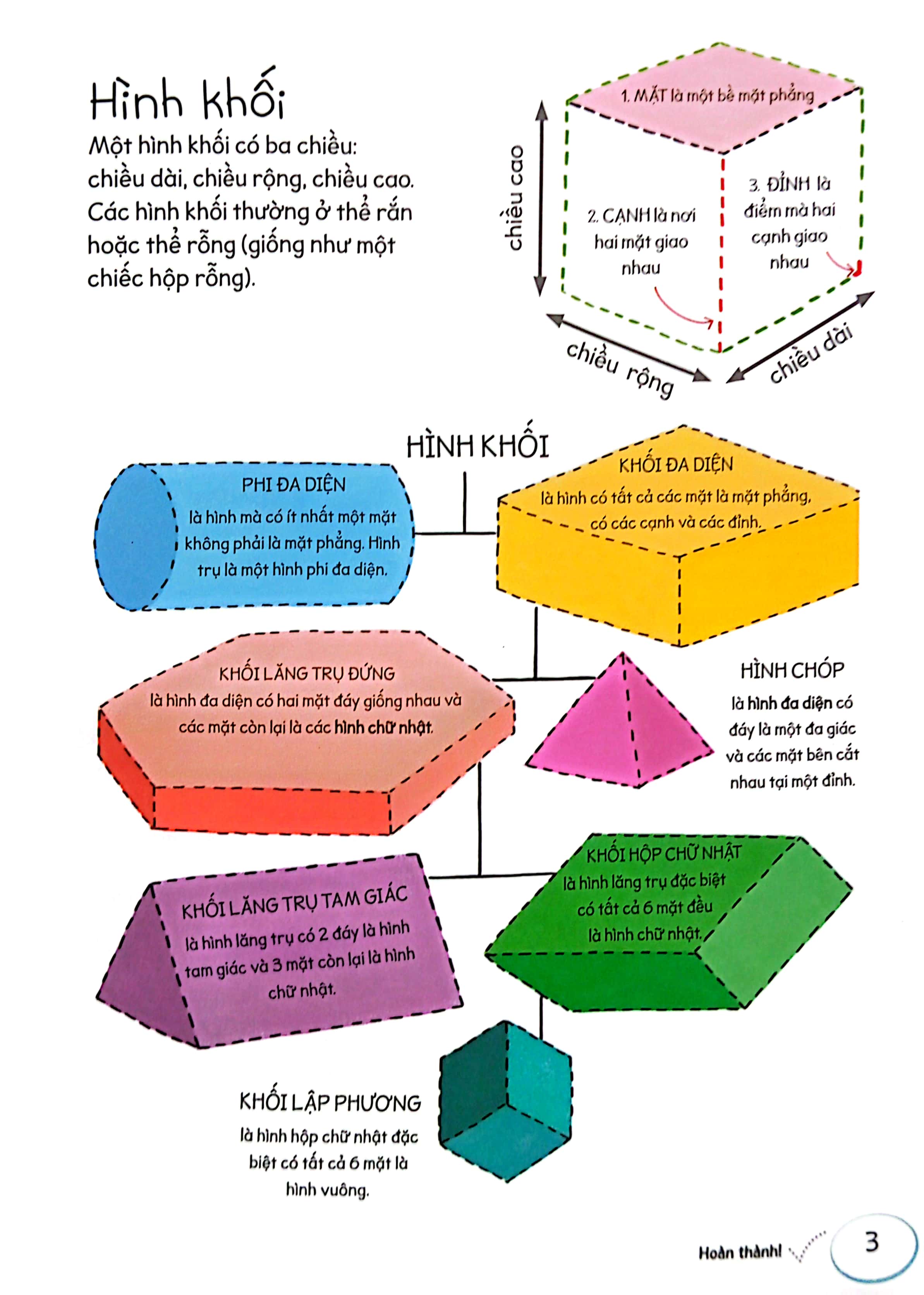 tớ đến với toán học: hình phẳng và hình khối - Ảnh 4