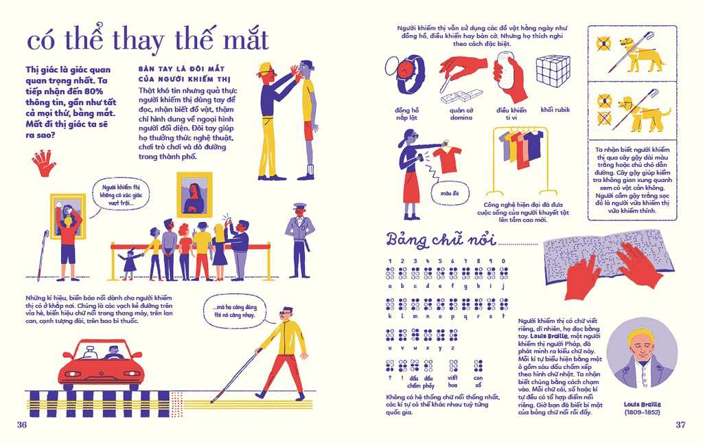 tỏ tường tay ta - bách khoa toàn thư về đôi tay - Ảnh 6