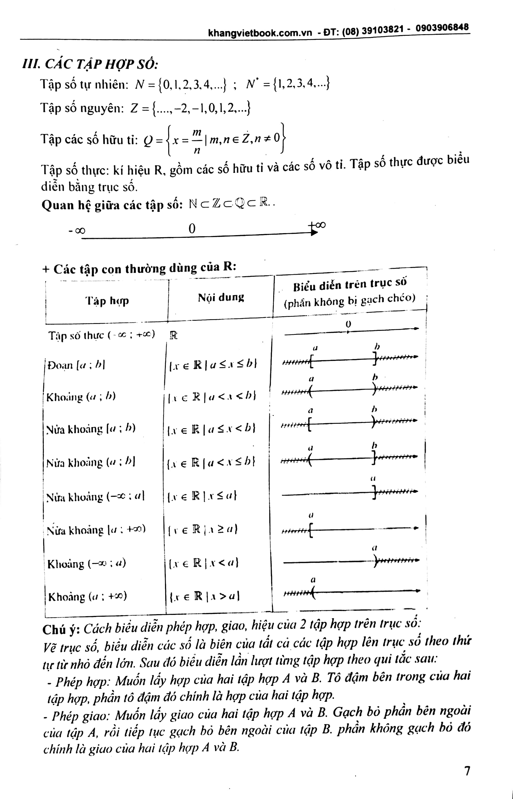Toán 10 - Bí Quyết Đạt Điểm 10 Kiểm Tra Định Kì - Ảnh 7