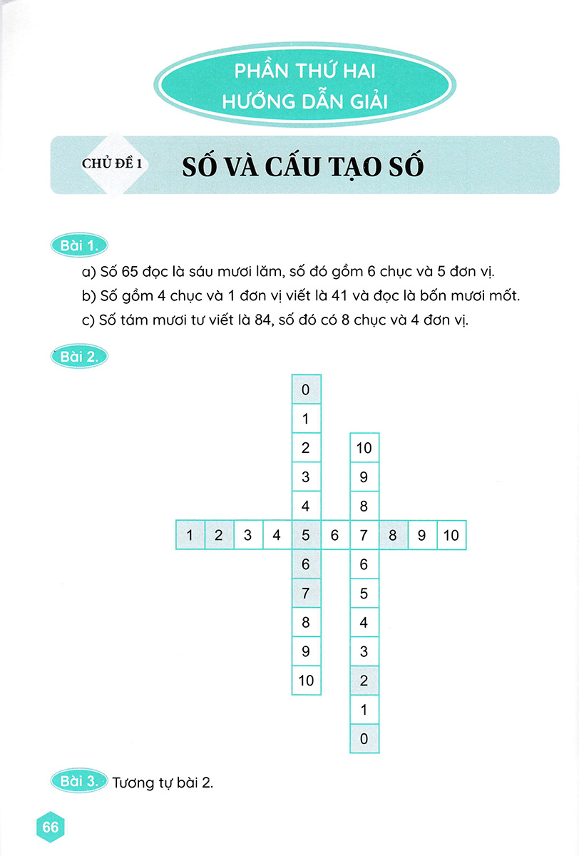 toán bồi dưỡng học sinh giỏi 1 - Ảnh 8