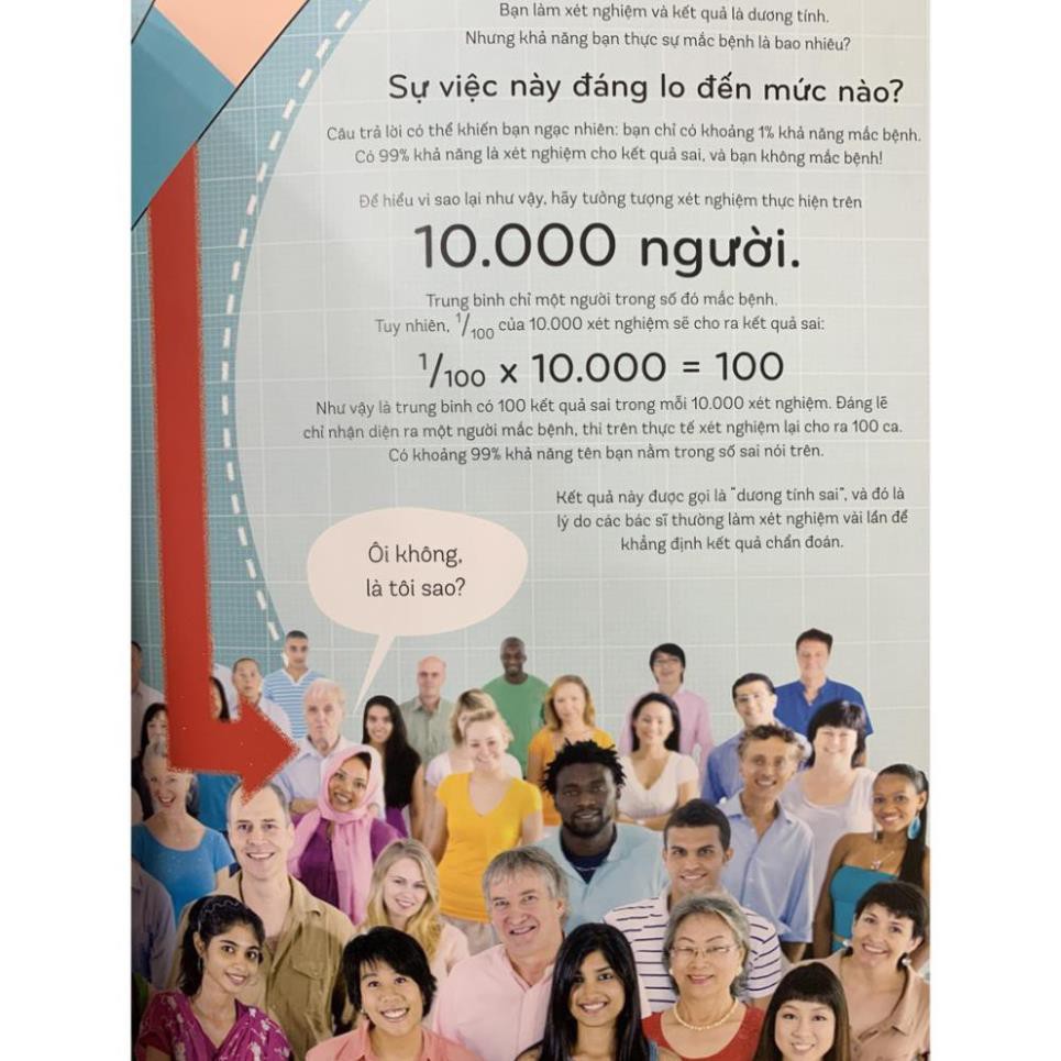 toán học khắp quanh ta - vận may nào cho ta - Ảnh 3